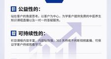 重庆养生社群：分享健康知识，提升生活品质的秘诀