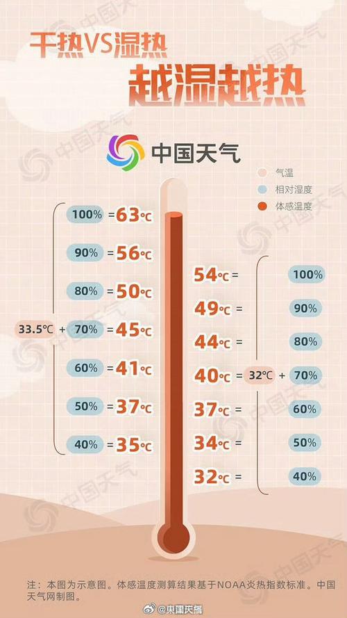 重庆桑拿体验_重庆桑拿房厂家_重庆桑拿房定制