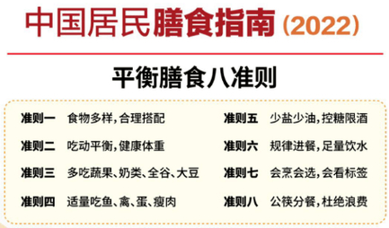 重庆养身知识速递_重庆养生培训_重庆养生项目有哪些